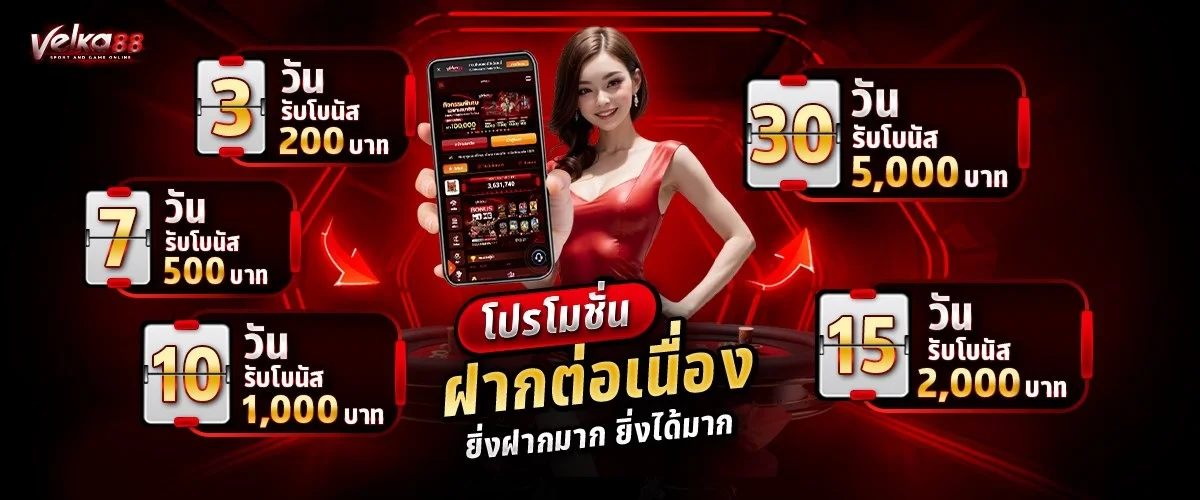 สล็อตออนไลน์และคาสิโนสดบน VELKA88 เว็บตรง